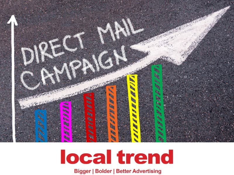 Why Direct Mail Still Works